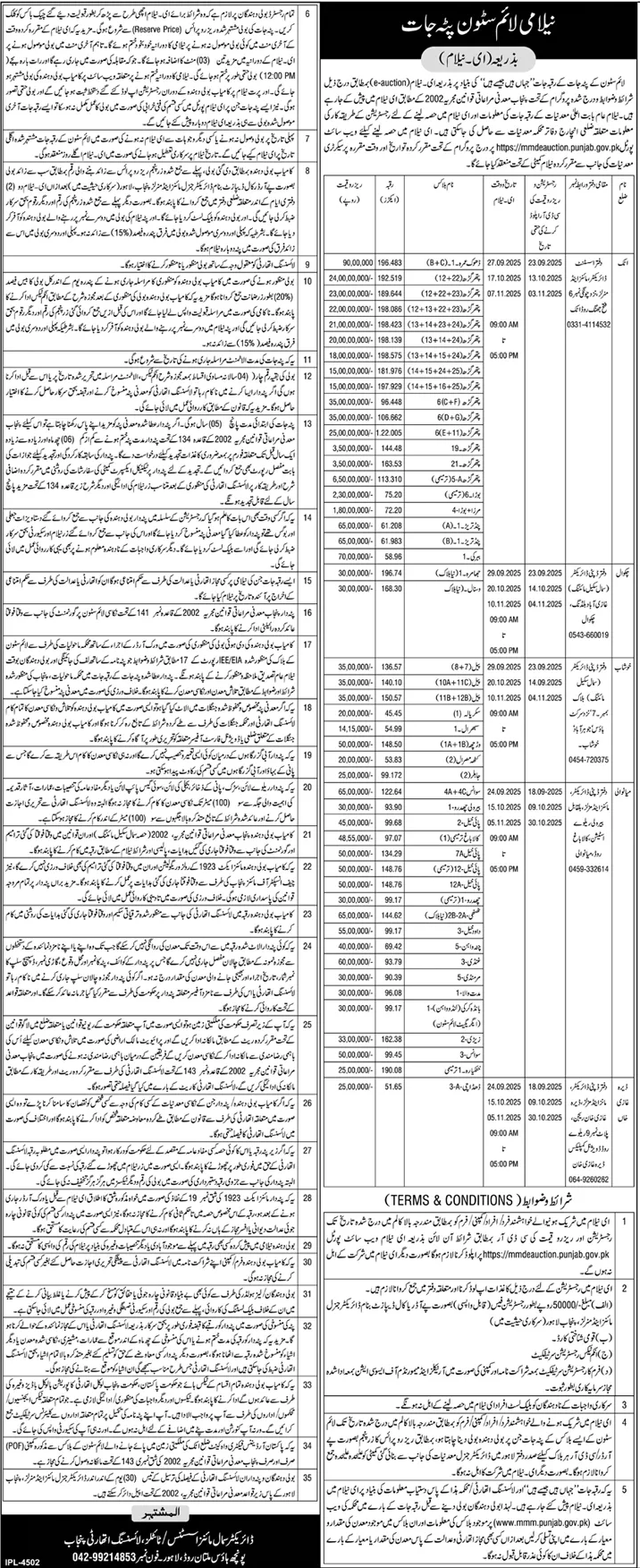 Mines Licensing Authority Lahore Tender Notice